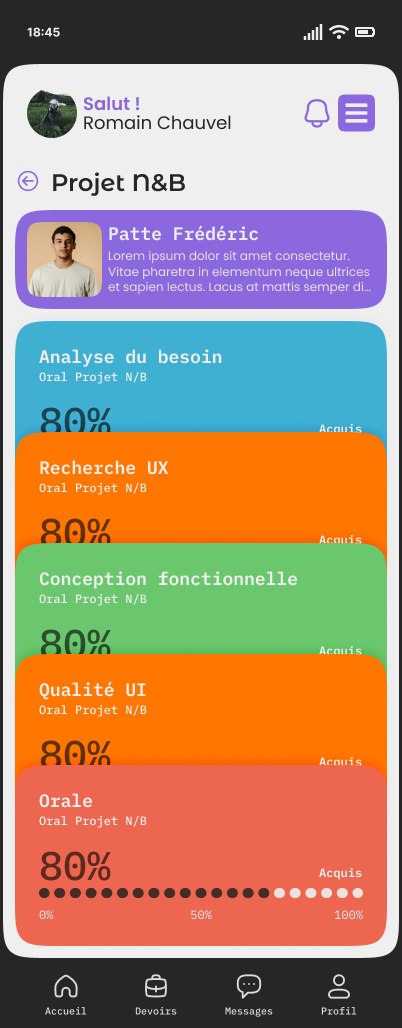 Compétences DOT